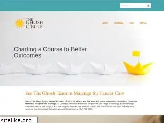 theghoshcenter.org