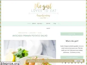 thegirllovestoeat.com