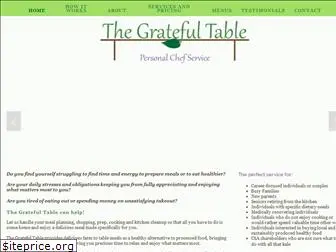 thegratefultable.com
