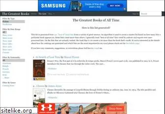 thegreatestbooks.org