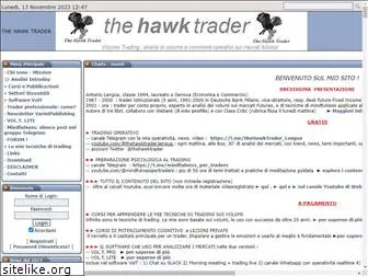 thehawktrader.com