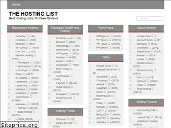 thehostinglist.com