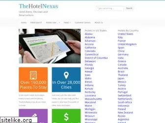 thehotelnexus.com