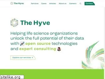 thehyve.nl