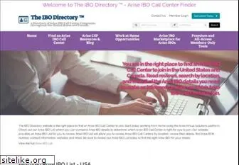 theibodirectory.com