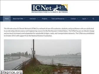 theicnet.org