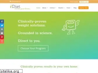 theidiet.com