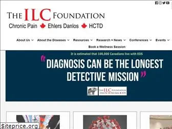 theilcfoundation.org