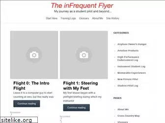 theinfrequentflyer.com
