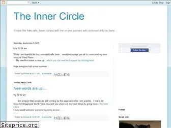 theinnercircle64.blogspot.com