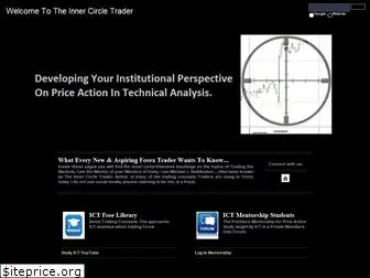 theinnercircletrader.com