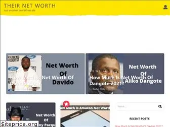 theirnetworth.com