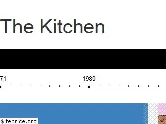 thekitchen.org