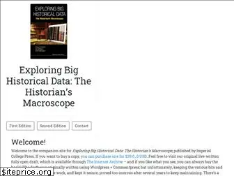 themacroscope.org