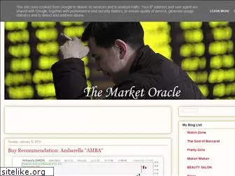 themarketoracle.blogspot.com