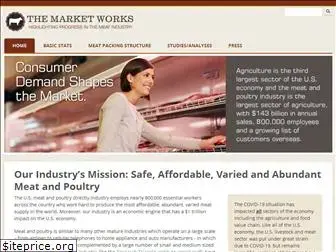themarketworks.org