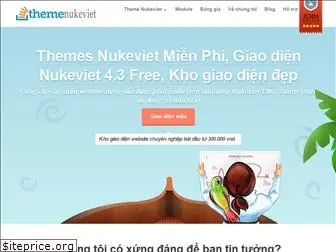 themenukeviet.com