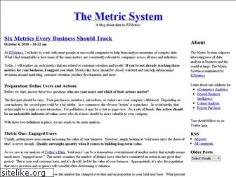 themetricsystem.wordpress.com