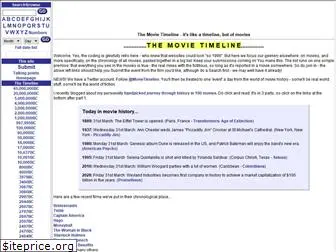 themovietimeline.com