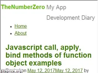 thenumberzero.wordpress.com