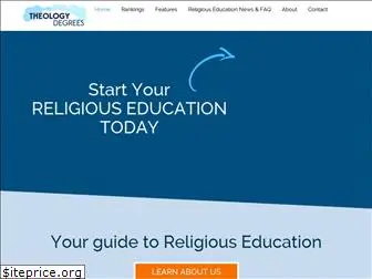 theologydegrees.org