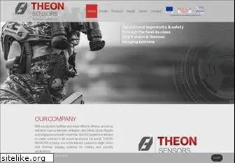 theon.com