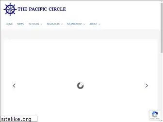 thepacificcircle.com