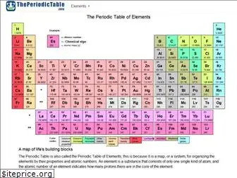 theperiodictable.info