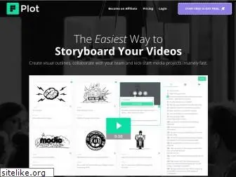 theplot.io