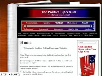 thepoliticalspectrum.net