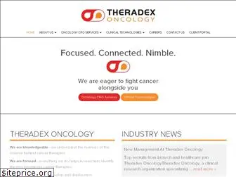 theradex.com