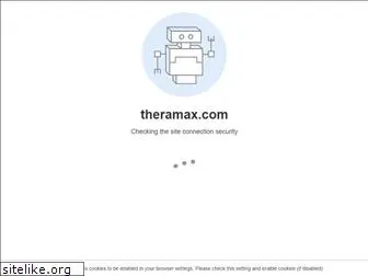 theramax.com
