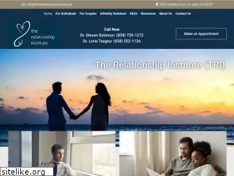 therelationshipinstitute.org
