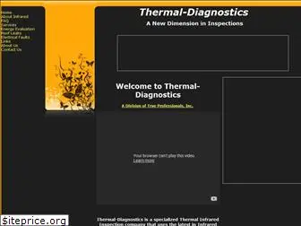 thermal-diagnostics.com