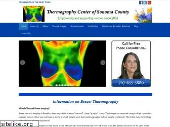 thermography-sc.com