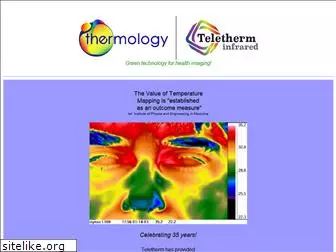 thermology.com