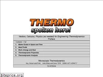 thermospokenhere.com
