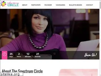 thespectrumcircle.com