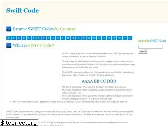 theswiftcode.net