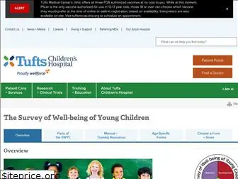 theswyc.org