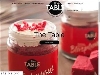 thetable.co.in