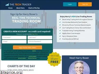 thetechtrader.com