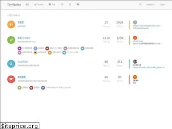 thetinynotes.com
