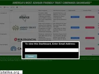 thetrustadvisor.com