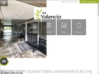 thevalenciaapartments.com