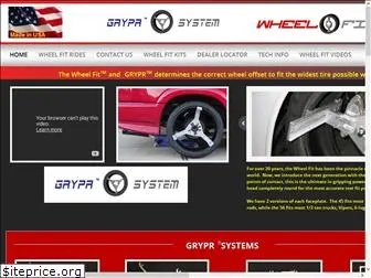 thewheelfit.com