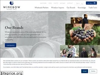 thewinebowgroup.com