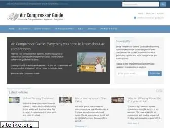 theworkshopcompressor.com