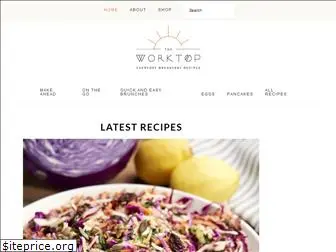 theworktop.com