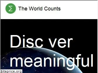 theworldcounts.com